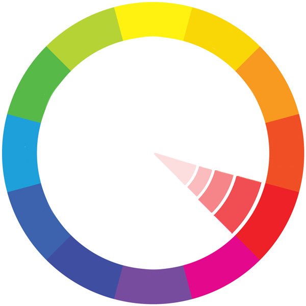 Combinação de cores: guia prático, gerador on-line e exemplos - Web Design combinação de cores - mono