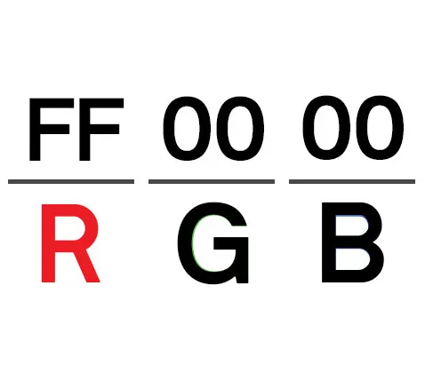 Combinação de cores: guia prático, gerador on-line e exemplos - Web Design combinação de cores - RGB
