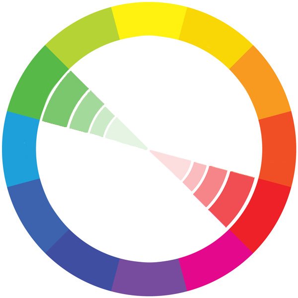 Combinação de cores: guia prático, gerador on-line e exemplos - Web Design combinação de cores - complementares