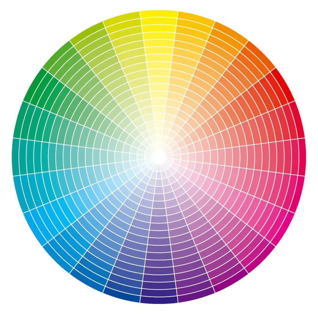 Combinação de cores: guia prático, gerador on-line e exemplos - Web Design combinação de cores - círculo cromático