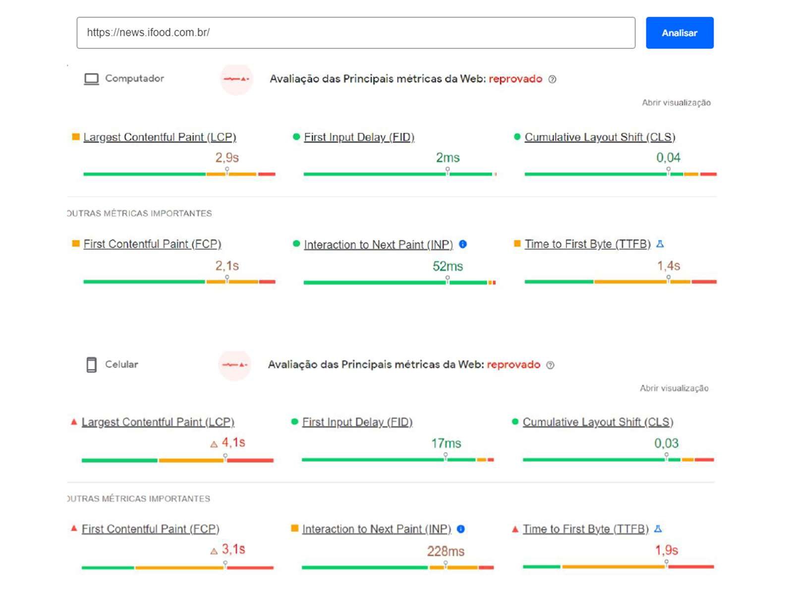 iFood - ifood_caso01