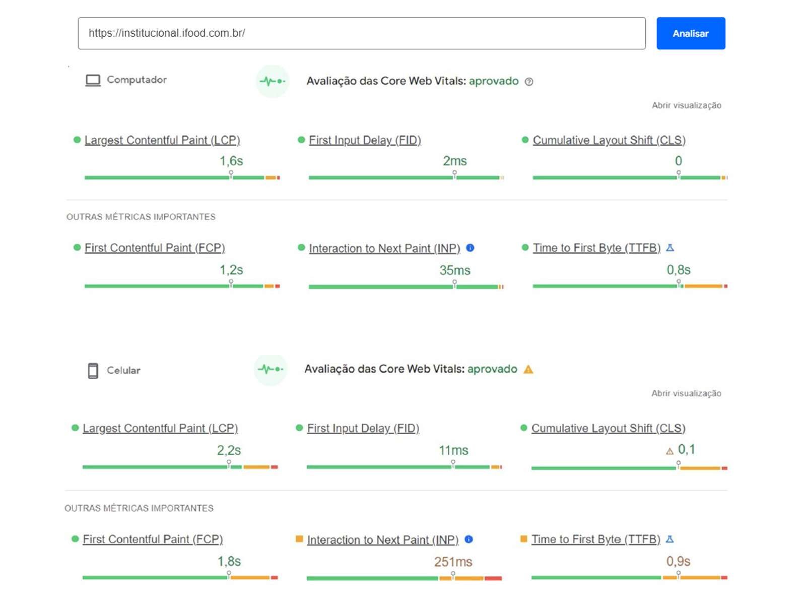 iFood - ifood_caso02
