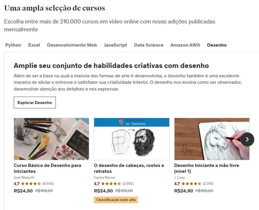 Produto digital: o que é, tipos e como fazer - Marketing Produto digital - udemy