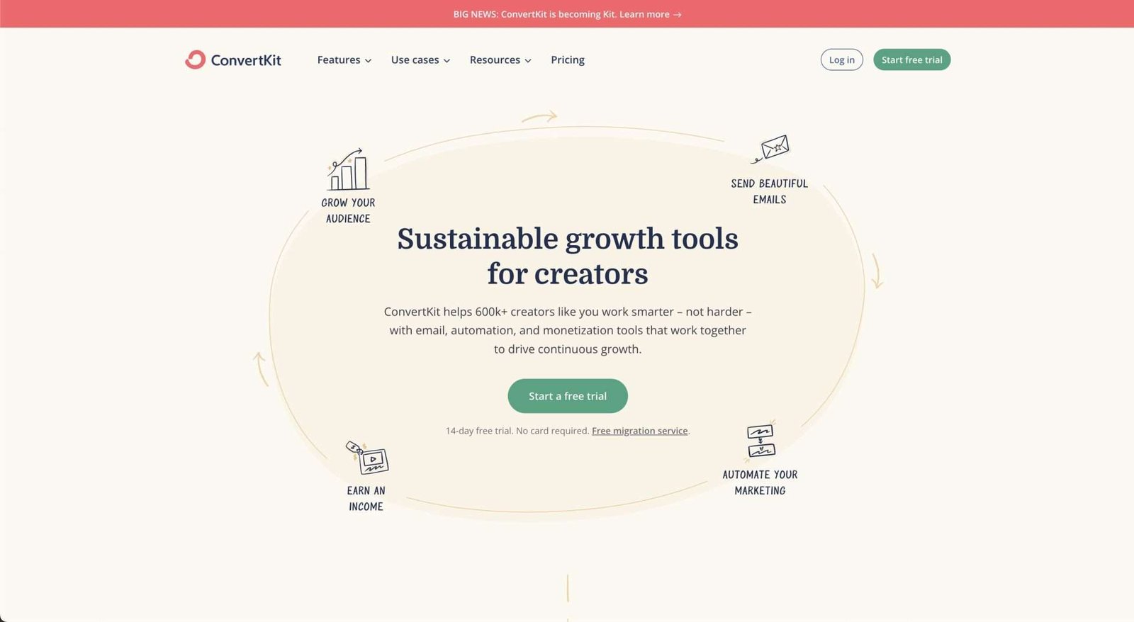 297 ferramentas de marketing essenciais para o seu negócio em 2024 - Marketing Ferramentas de marketing: ConvertKit
