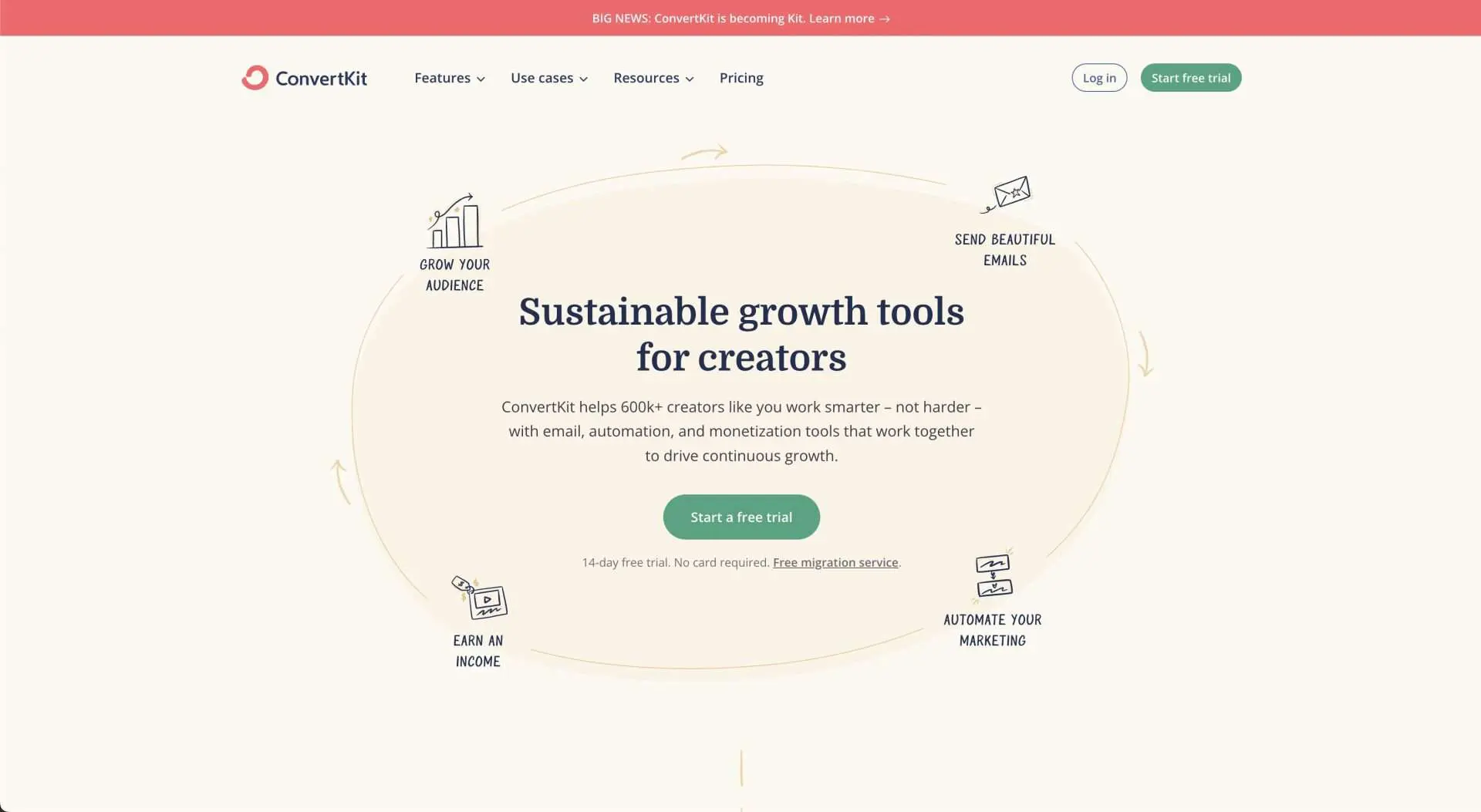 297 ferramentas de marketing essenciais para o seu negócio em 2024 - Marketing Ferramentas de marketing: ConvertKit