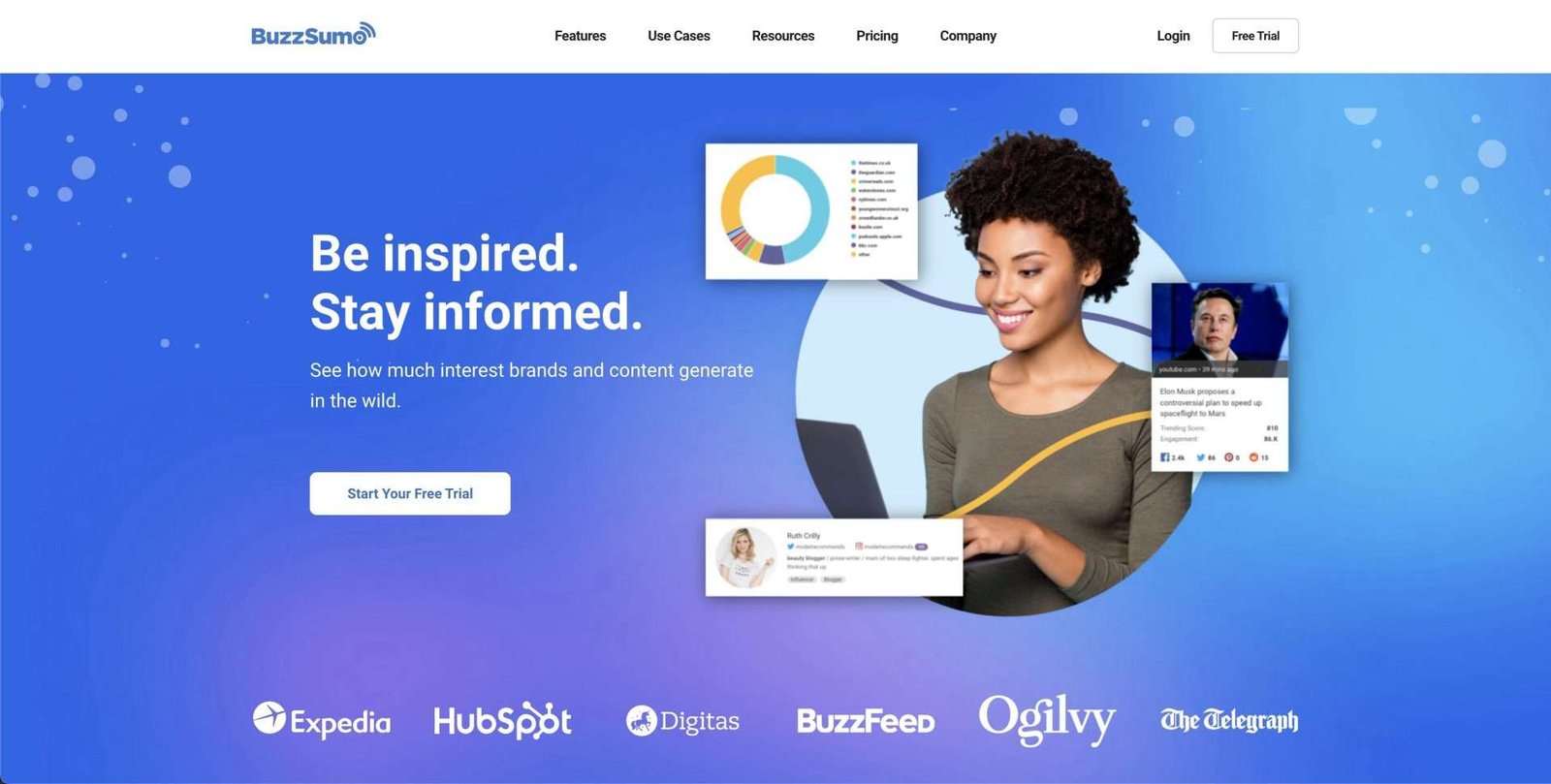 297 ferramentas de marketing essenciais para o seu negócio em 2024 - Marketing Ferramentas de marketing: BuzzSumo