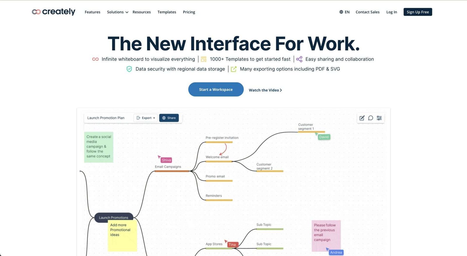 297 ferramentas de marketing essenciais para o seu negócio em 2024 - Marketing Ferramentas de marketing: Creately